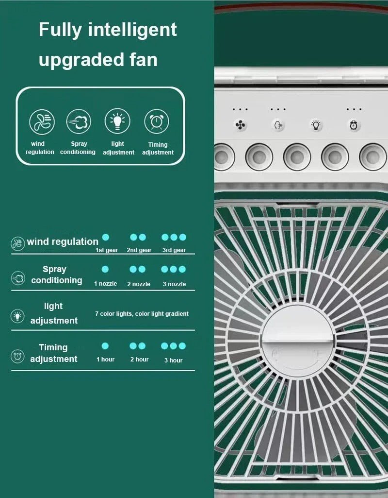 Air Conditioner Cooling Fan